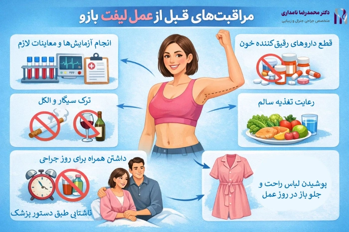 مراقبتهای قبل از عمل لیفت بازو