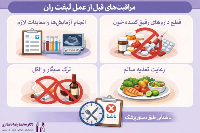مراقبتهای قبل از عمل لیفت ران