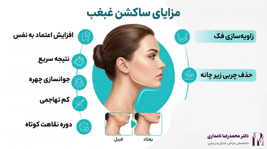مزایا و فواید ساکشن غبغب